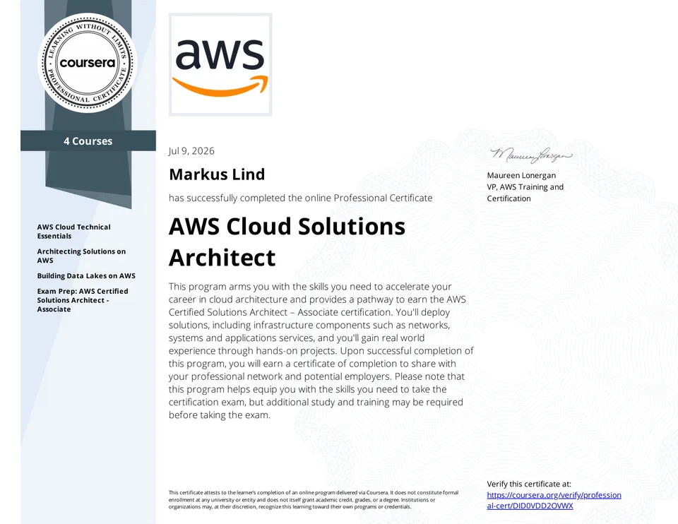 AWS Cloud Solutions Architect Professional Certificate certificate